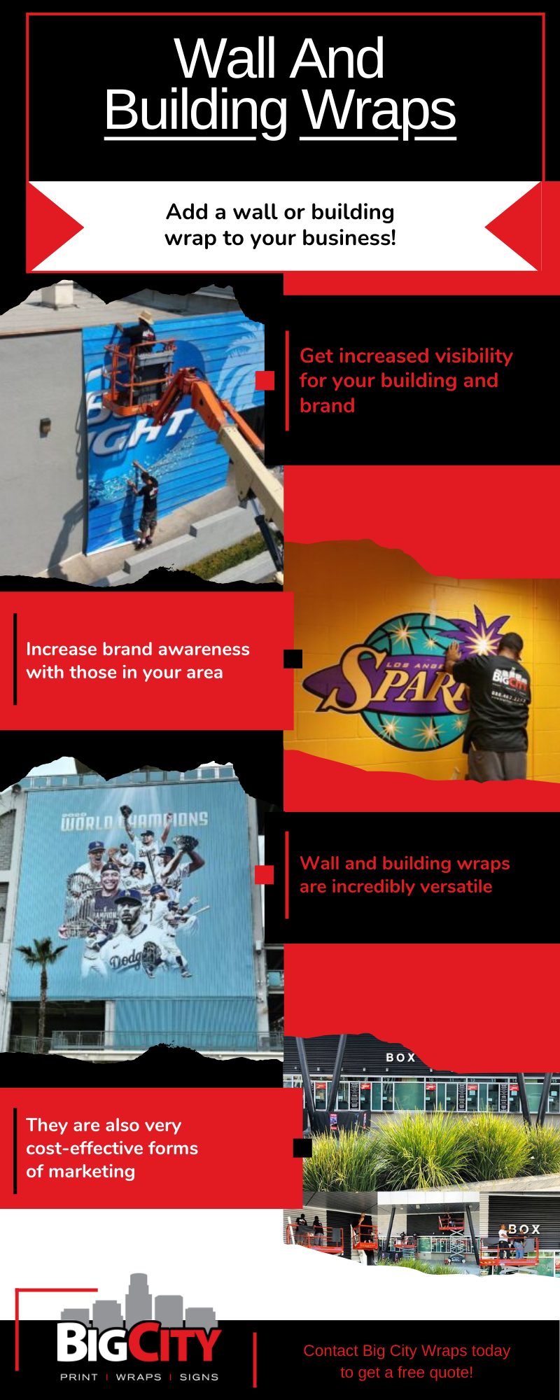Wall-And-Building-Wraps-Infographic